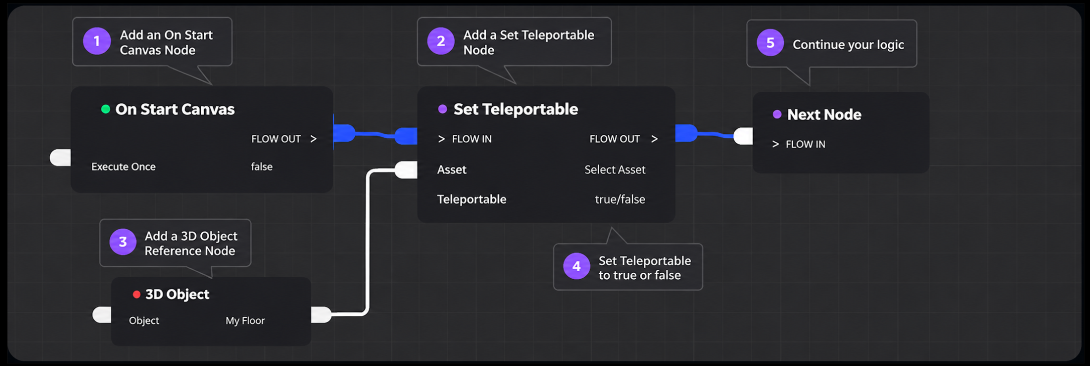 Setteleportable2.png