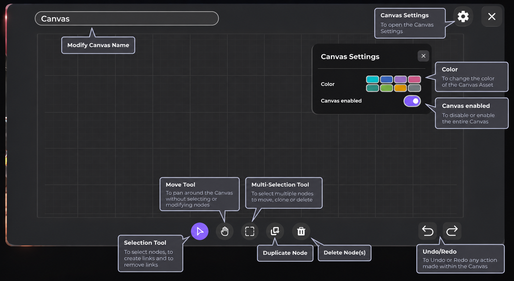 Guide annoté de l’interface Canvas.png